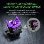 RAZER HUNTSMAN MINI MECHANIQUE RGB RED SWITCH WHITE (ENG) – Image 4