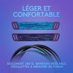 LOGITECH SANS FIL GAMING G335 (CONSOLE/PC) BLACK/BLUE – Image 5